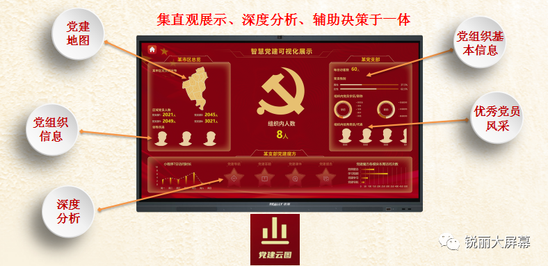 党建云图.png
